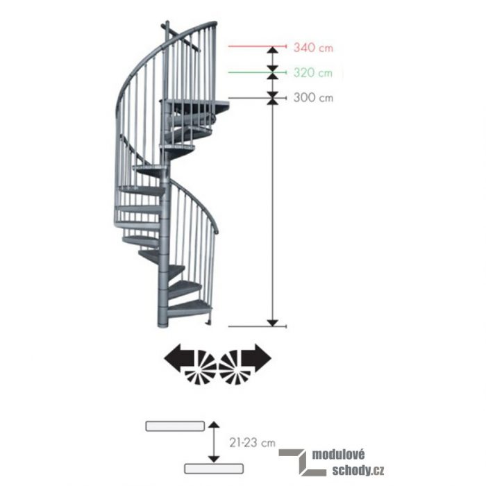 Točité schody v moderním designu Minka Rondo Color a jeho technické vlastnosti
